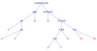 Description: Description: Description: Description: G:\My Books\18_ Prime Numbers And The Riemann Hypothesis\sum_files\image012.png