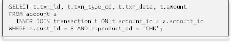 SELECT t.txn_id, t.txn_type_cd, t.txn_date, t.amount
FROM account a
  INNER JOIN transaction t ON t.account_id = a.account_id
WHERE a.cust_id = 8 AND a.product_cd = 'CHK';


