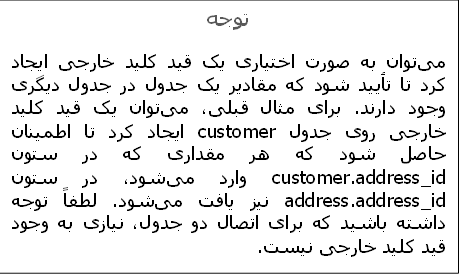 توجه
می‌توان به صورت اختیاری یک قید کلید خارجی ایجاد کرد تا تأیید شود که مقادیر یک جدول در جدول دیگری وجود دارند. برای مثال قبلی، می‌توان یک قید کلید خارجی روی جدول customer ایجاد کرد تا اطمینان حاصل شود که هر مقداری که در ستون customer.address_id وارد می‌شود، در ستون address.address_id نیز یافت می‌شود. لطفاً توجه داشته باشید که برای اتصال دو جدول، نیازی به وجود قید کلید خارجی نیست.
