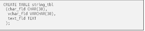 CREATE TABLE string_tbl
 (char_fld CHAR(30),
  vchar_fld VARCHAR(30),
  text_fld TEXT
 );

