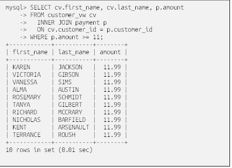 mysql> SELECT cv.first_name, cv.last_name, p.amount
    -> FROM customer_vw cv
    ->   INNER JOIN payment p
    ->   ON cv.customer_id = p.customer_id
    -> WHERE p.amount >= 11;
+------------+-----------+--------+
| first_name | last_name | amount |
+------------+-----------+--------+
| KAREN      | JACKSON   |  11.99 |
| VICTORIA   | GIBSON    |  11.99 |
| VANESSA    | SIMS      |  11.99 |
| ALMA       | AUSTIN    |  11.99 |
| ROSEMARY   | SCHMIDT   |  11.99 |
| TANYA      | GILBERT   |  11.99 |
| RICHARD    | MCCRARY   |  11.99 |
| NICHOLAS   | BARFIELD  |  11.99 |
| KENT       | ARSENAULT |  11.99 |
| TERRANCE   | ROUSH     |  11.99 |
+------------+-----------+--------+
10 rows in set (0.01 sec)

