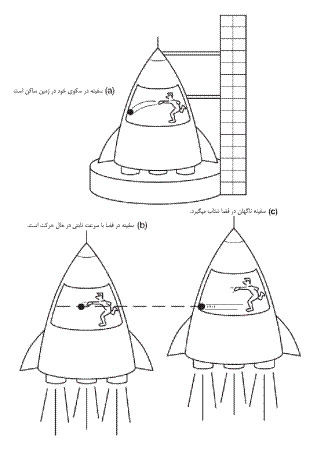 Description: Description: Description: Description: Description: Description: Description: C:\Users\kami\Documents\My Books\black holes\sum_files\image010.gif