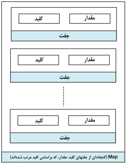 Description: Description: Description: Description: Description: Description: C:\Users\kami\Documents\My Books\SamsTeachYourself C++\Summary_files\image016.png