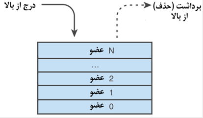 Description: Description: Description: Description: Description: Description: C:\Users\kami\Documents\My Books\SamsTeachYourself C++\Summary_files\image017.png