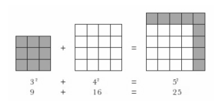 Description: Description: Description: Description: Description: Description: C:\Users\kami\Documents\My Books\Fermat's Last Theorem\summary_files\image008.png