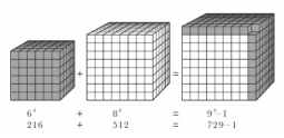 Description: Description: Description: Description: Description: Description: C:\Users\kami\Documents\My Books\Fermat's Last Theorem\summary_files\image009.png