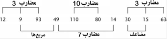 Description: Description: Description: Description: Description: Description: Description: Description: C:\Users\kami\Documents\My Books\Incredible Numbers\summary_files\image005.png